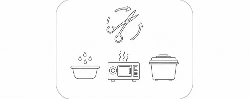 ISO 17664 processing information reference
